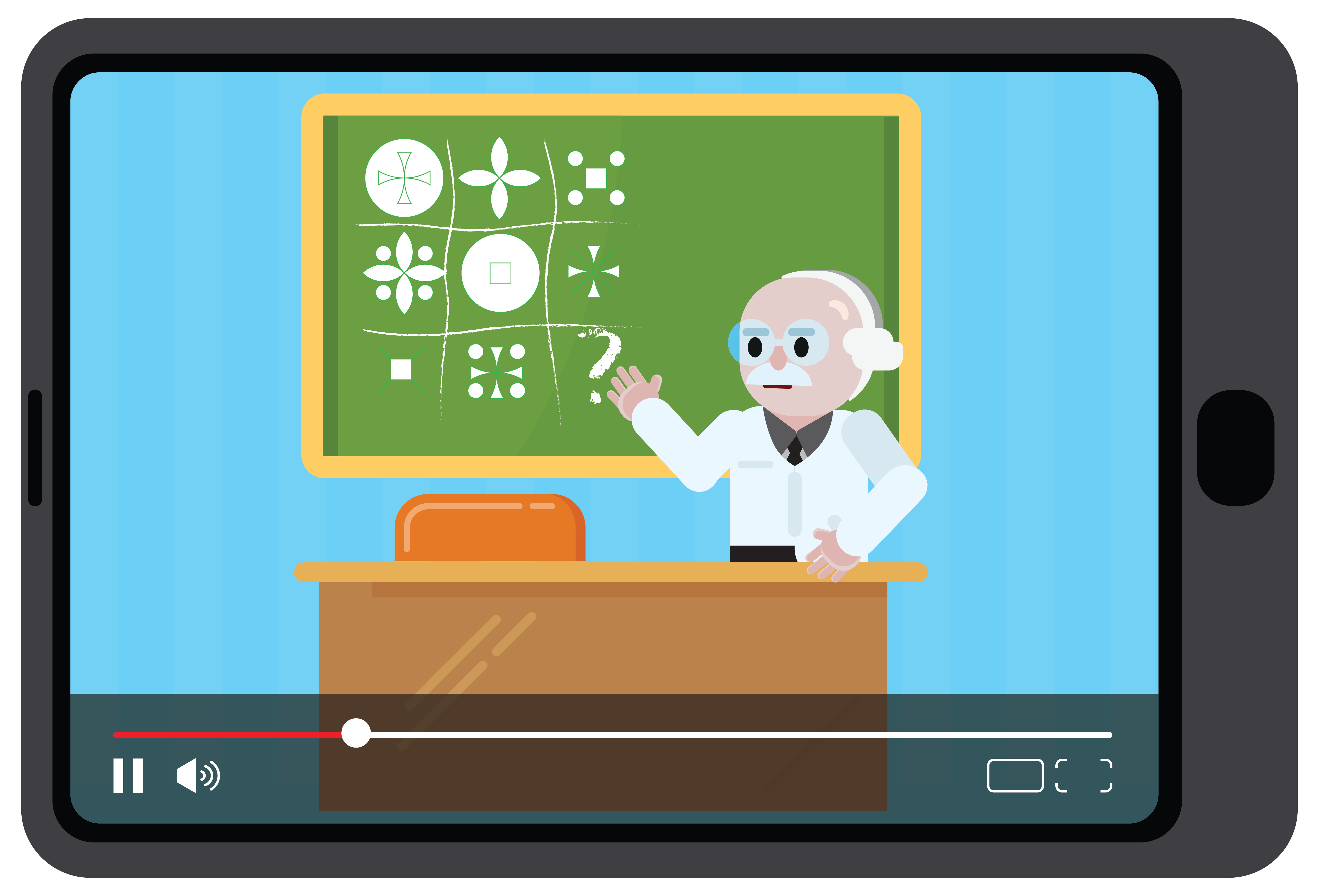 Yıllık 10 Aylık Canlı Ders Paketi